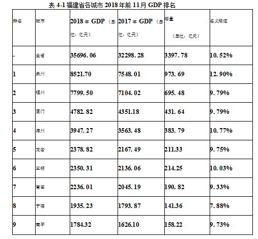 AS公司AK药品在福建省市场上营销策略学位论文