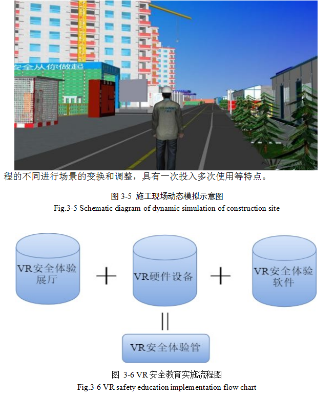 建筑安全管理论文,BIM技术论文,信息平台论文,安全管理评论文