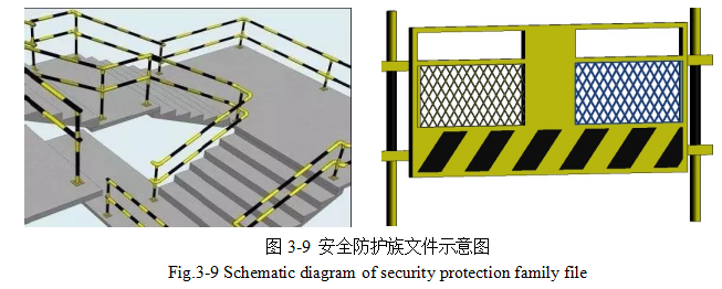 建筑安全管理论文,BIM技术论文,信息平台论文,安全管理评论文