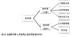 房地产开发论文,DB公司论文,成本控制论文,优化方案论文