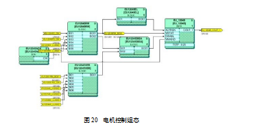 DCS论文,碱回收论文,连续膜论文,顺序控制论文