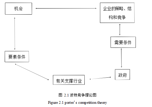 乡村度假旅游论文,乡村旅游论文,产品营销策略论文