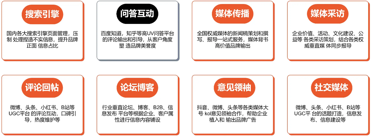 移动互联时代品牌社交渠道建设创新——以完美世界为例